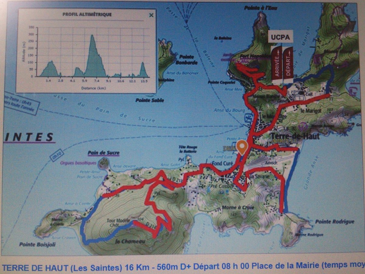 trkp Terre de Haut terepfuts